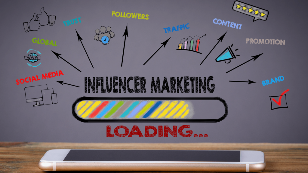 image showing different ways influencer marketing works